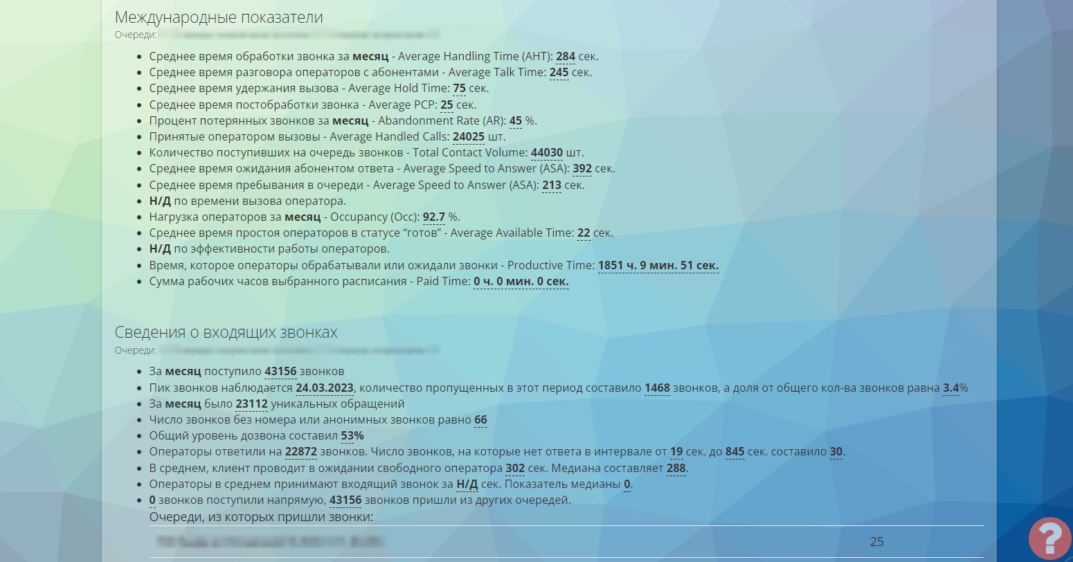 Report for analyzing indicators
