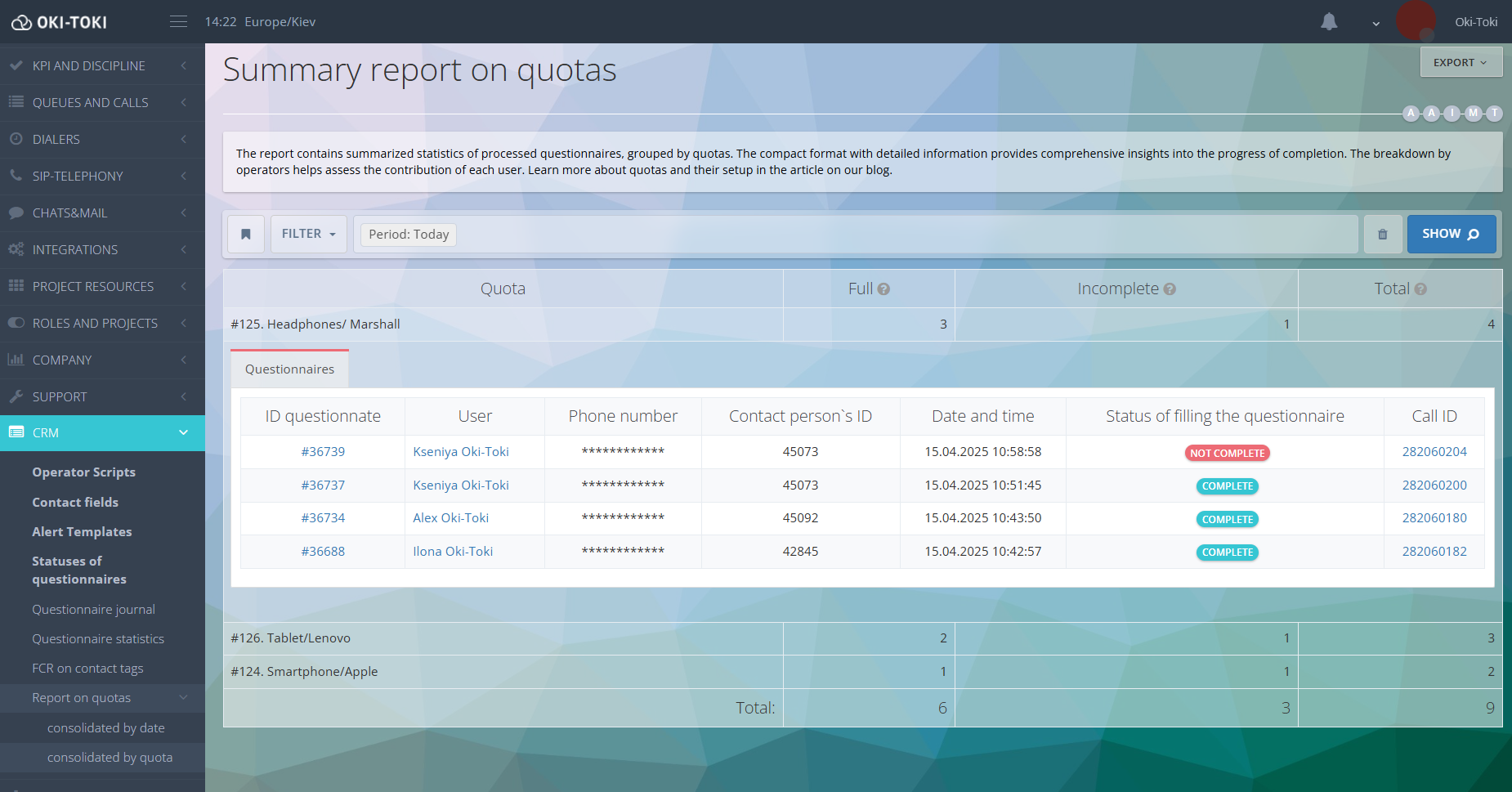 Consolidated by quota